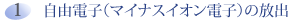 自由電子(マイナス電子)の放出